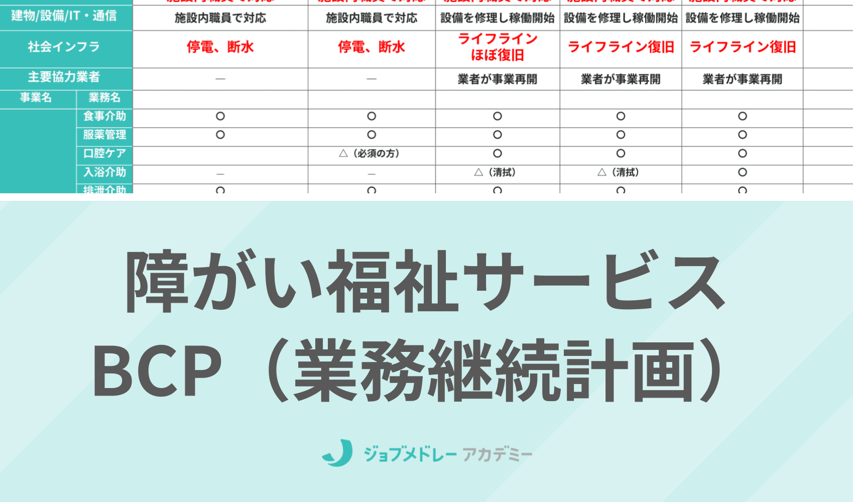 【ひな形・記入例あり】2024年4月義務化！  障がい福祉サービスのBCPとは？